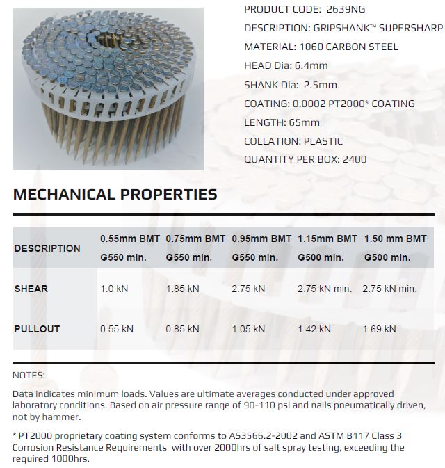 Fasteners for Steel Framing